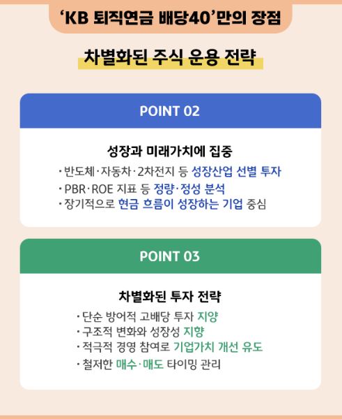 'KB 퇴직연금 배당40' 펀드만의 장점 - 주식 운용 전략 2